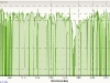 7-5-2010-cadence-distance-road-montgomery-county
