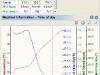 7-5-2010-weather