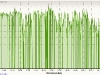 8-28-2010-cadence-distance-road-hottern-hell-100-wichita-falls