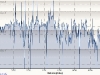 8-28-2010-speed-distance-road-hottern-hell-100-wichita-falls