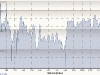 8-29-2010-speed-distance-road-henrietta-tx