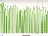 8-31-2010-cadence-distance-road-kingwood-walden-lake-houston