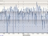 8-31-2010-speed-distance-road-kingwood-walden-lake-houston