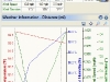 8-31-2010-weather
