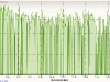 9-1-2010-cadence-distance-road-kingwood-walden-lake-houston