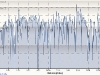 9-1-2010-speed-distance-road-kingwood-walden-lake-houston