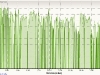 9-2-2010-cadence-distance-road-kingwood-walden-lake-houston