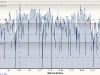 9-2-2010-speed-distance-road-kingwood-walden-lake-houston
