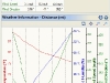 9-2-2010-weather