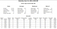 6-15-2013 ...