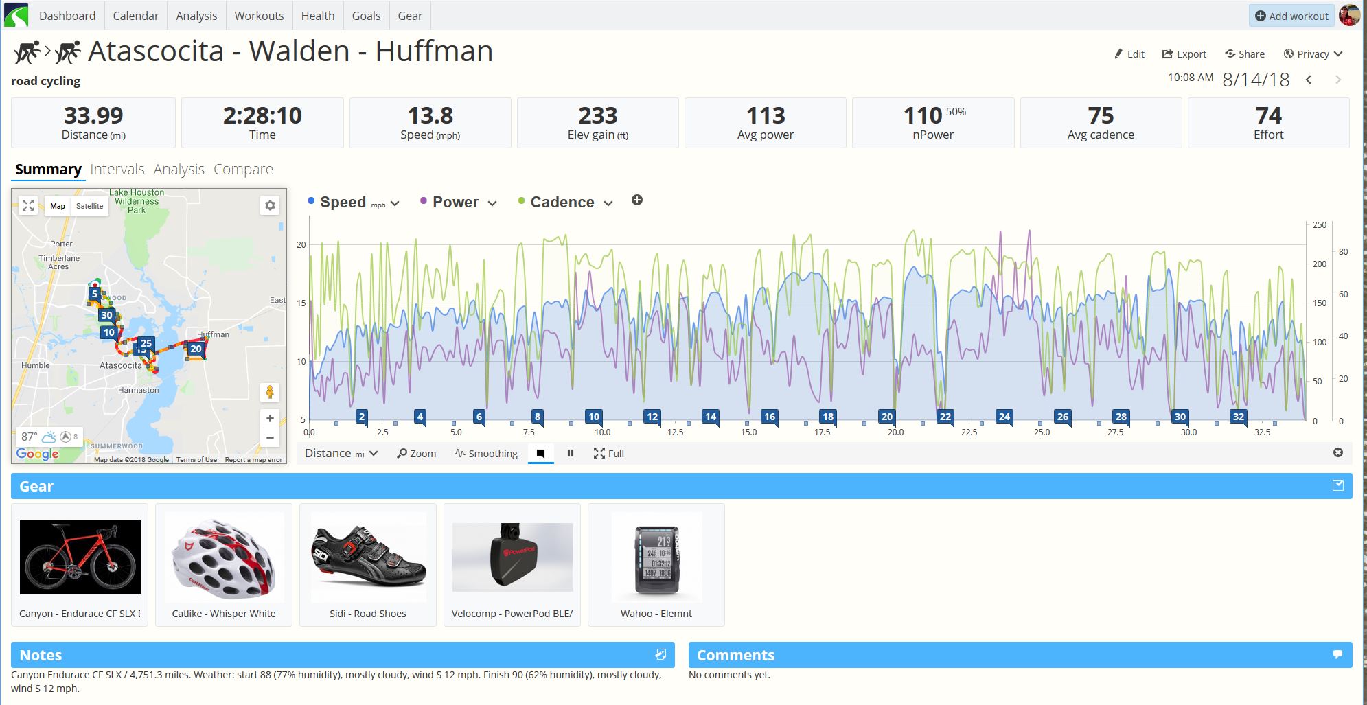 Typical August Weather Bike Ride – Texbiker.net