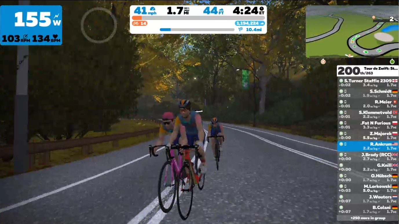 Tour de Zwift Stage 5 (B) Group Ride Park Perimeter Loop