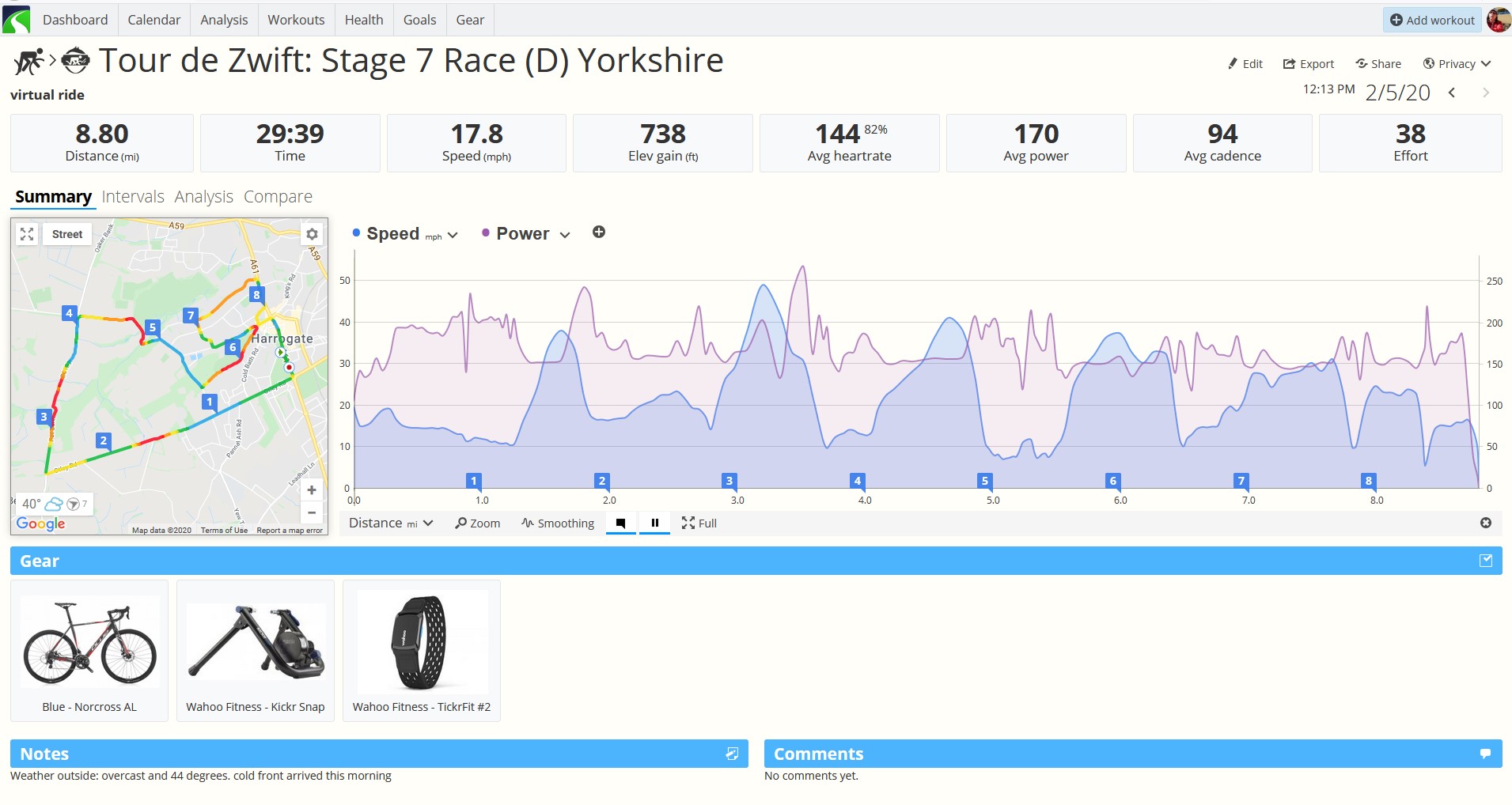 Tour de Zwift Stage 7 Race (D) Yorkshire