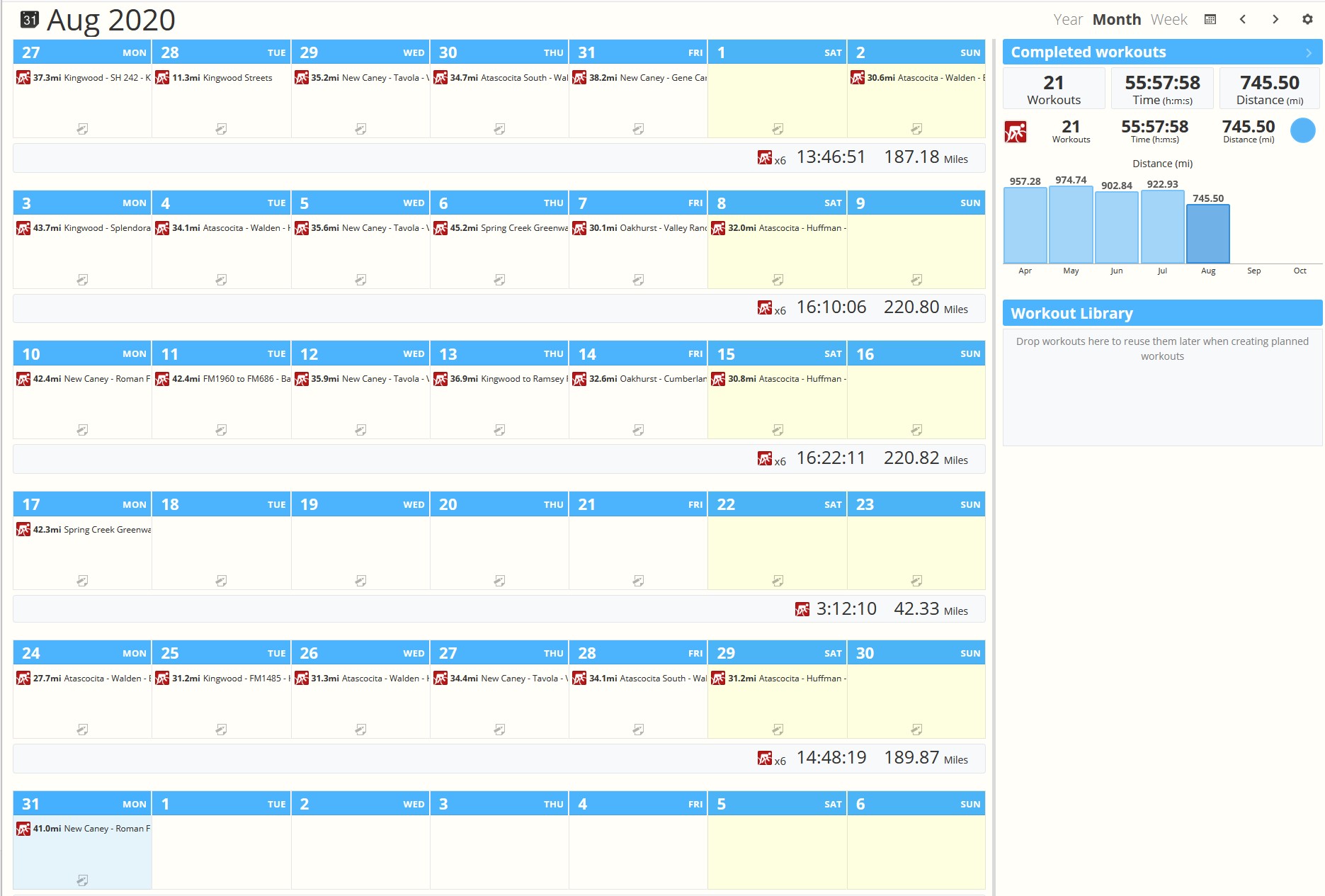 August Bike Rides Wrap Up, Ready For A New Month – Texbiker.net