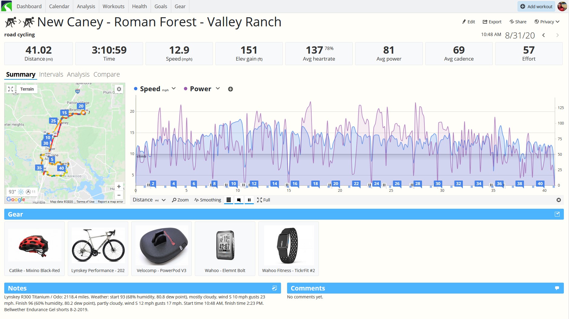 August Bike Rides Wrap Up, Ready For A New Month – Texbiker.net